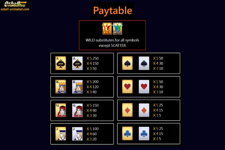 Super Ace Slot Paytable Super Ace Slot Paytable