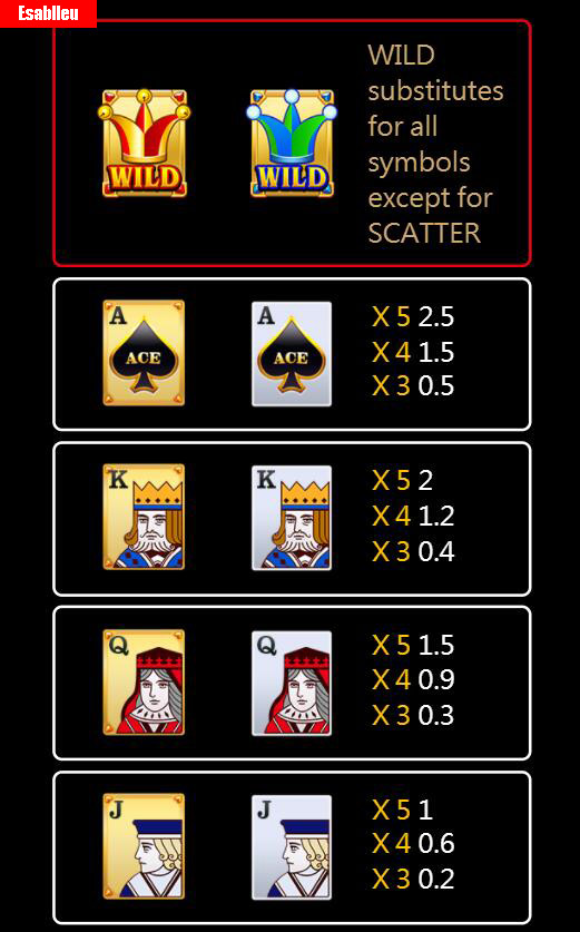 JILI Online Casino Super Ace Slot Machine Payouts