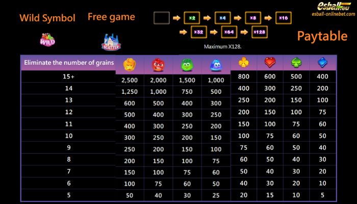 Jili Sweet Magic Slot Paytable Jili Sweet Magic Slot Paytable