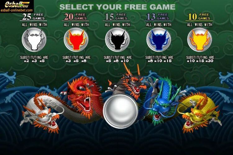War Of Dragon Slot Free Spins War Of Dragon Slot Free Spins