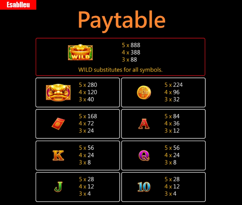 XiYangYang Slot Machine Paytable