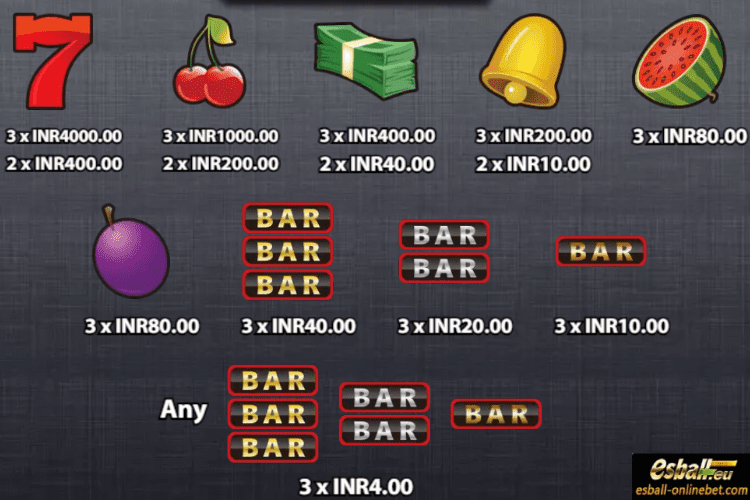 777 Vegas Slot Paytable 777 Vegas Slot Paytable