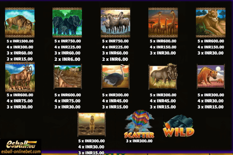 Africa Run Slot Free Play Paytable Africa Run Slot Free Play Paytable