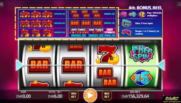 Bonus Mania Deluxe Slot Paytable Bonus Mania Deluxe Slot Paytable