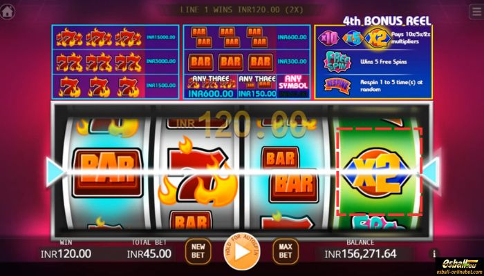 Bonus Mania Deluxe Slot Multipliers Bonus Mania Deluxe Slot Multipliers