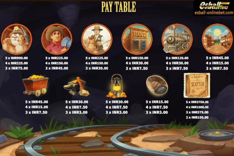 California Gold Rush Slots for Real Money Online Paytable
