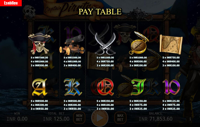 Captain Pirate Slot Machine Payouts