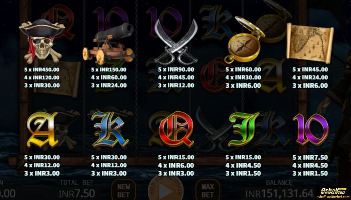 Captain Pirate Slot Paytable Captain Pirate Slot Paytable