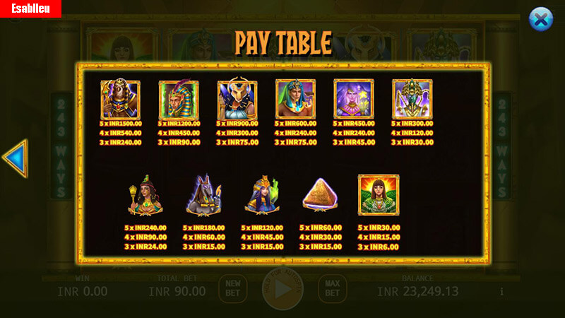 Egyptian Mythology Slot Machine Payouts