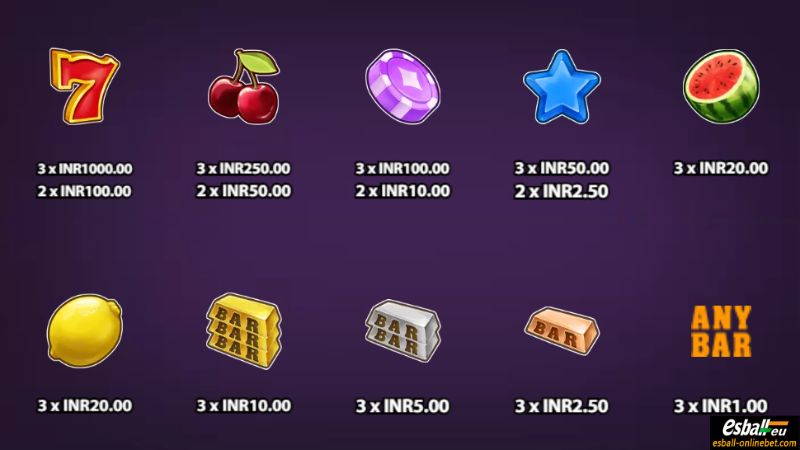Fantasy 777 Slot Paytable Fantasy 777 Slot Paytable