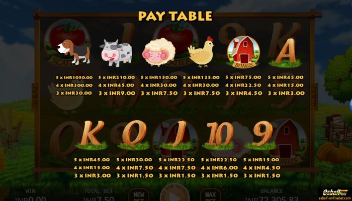 Farm Mania Slot Paytable Farm Mania Slot Paytable