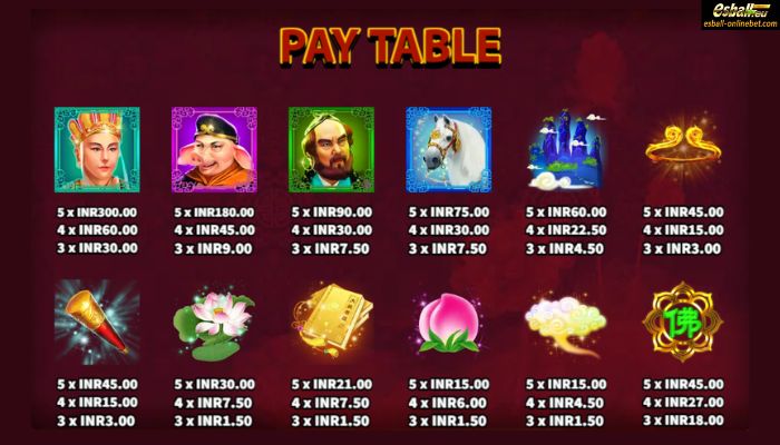Journey to the West Slot Paytable Journey to the West Slot Paytable
