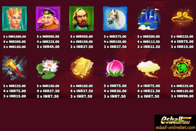 Journey to the West Slot Game Paytable