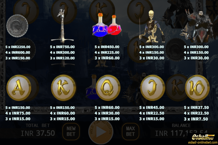 Last Fantasy Online Slot Machine Paytable
