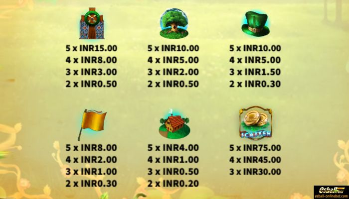 Leprechauns Slot Paytable 2 Leprechauns Slot Paytable 2