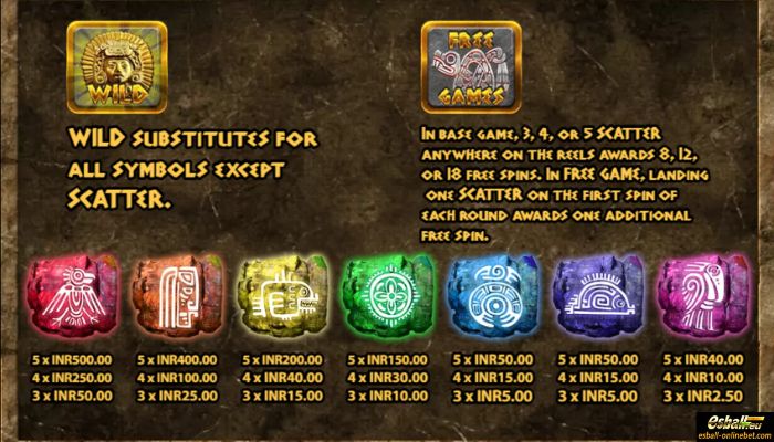 Mayan Gold Treasure Slot Paytable Mayan Gold Treasure Slot Paytable