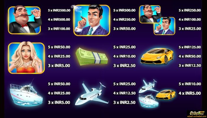 Millionaires Slot Paytable Millionaires Slot Paytable