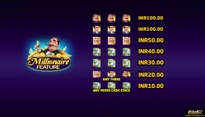 Millionaires Slot Millionaires Feature Millionaires Slot Millionaires Feature