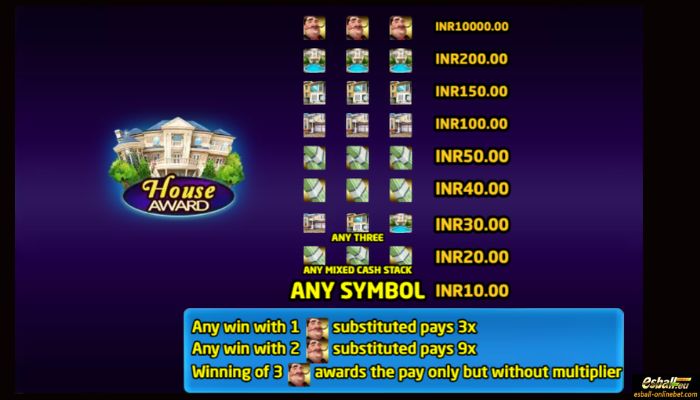Millionaires Slot House Award Millionaires Slot House Award