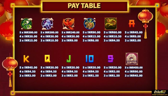 Mythological Creatures Slot Paytable Mythological Creatures Slot Paytable