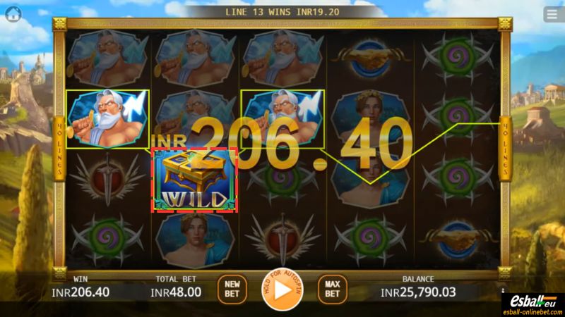 Pandora's Box Slot Wild Pandora's Box Slot Wild