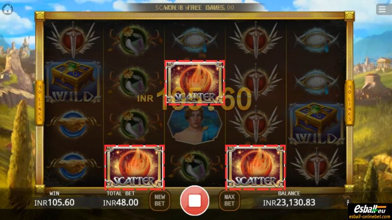 Pandora's Box Slot Scatter Pandora's Box Slot Scatter