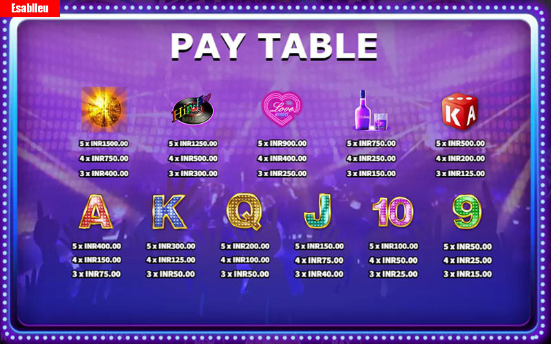 Party Girl Way Slot Machine Symbols and Payouts
