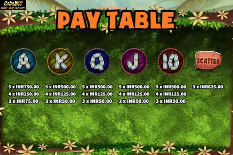 Polynesian Slot Paytable Polynesian Slot Paytable