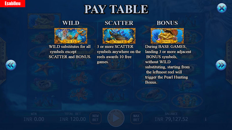 Poseidon's Treasure Slot Machine Payouts