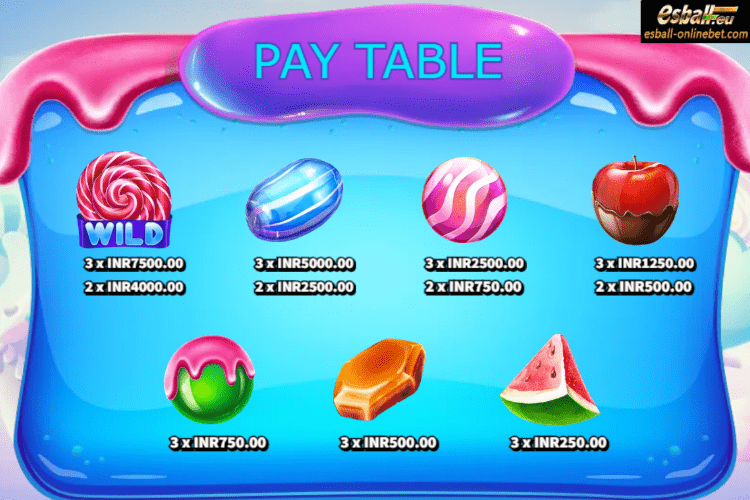 KA Slot Game Quick Play Candy Paytable