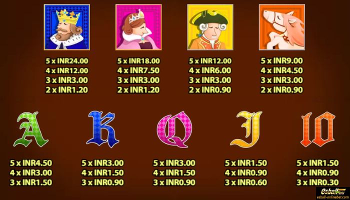 Royal Demeanor Slot Paytable Royal Demeanor Slot Paytable