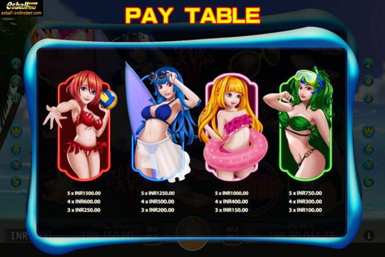 Sunny Bikini Slot Paytable 2 Sunny Bikini Slot Paytable 2