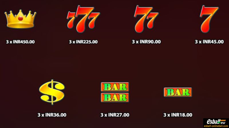 Super Bonus Mania Slot Paytable Super Bonus Mania Slot Paytable