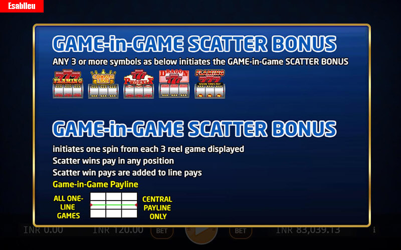 Super Shot Slot Machine Game-in-Game Scatter Bonus