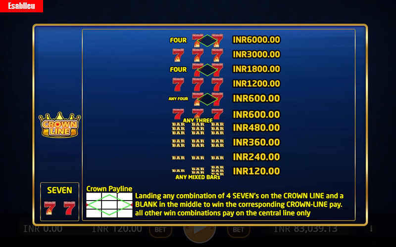 Super Shot Slot Machine Crown Payline