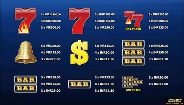 Super Shot Slot Paytable Super Shot Slot Paytable