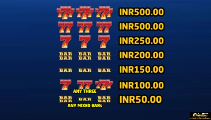Super Shot Slot 777 Flaming Super Shot Slot 777 Flaming