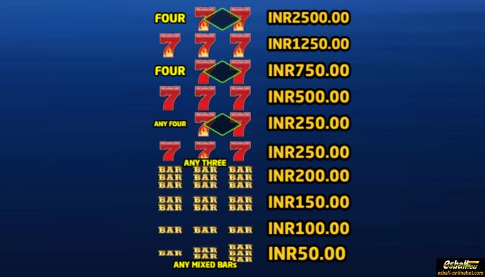Super Shot Slot Crown Payline Super Shot Slot Crown Payline