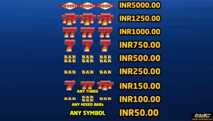 Super Shot Slot 777 PhoneniX Super Shot Slot 777 PhoneniX
