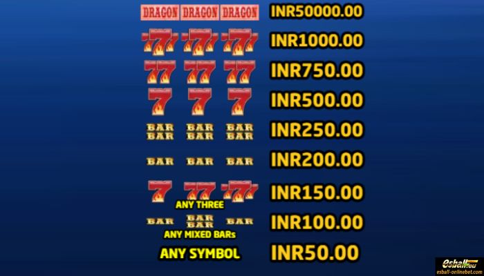 Super Shot Slot Dragon 777 Super Shot Slot Dragon 777