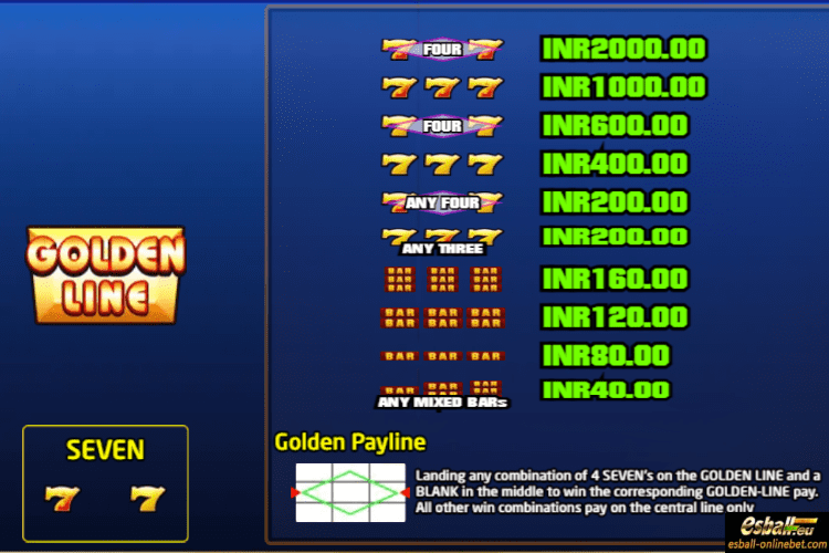 Golden Line Paytable