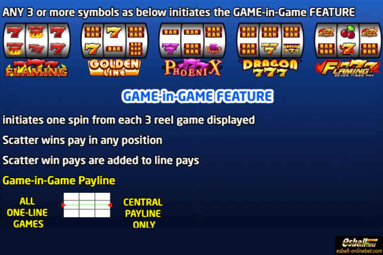 SuperShot 2 Slot Game in Game Feature