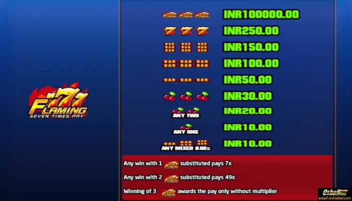 SuperShot 2 Slot Seven Times Pay Paytable SuperShot 2 Slot Seven Times Pay Paytable