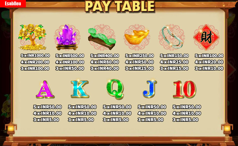 Treasure Bowl Slot Machine Payouts