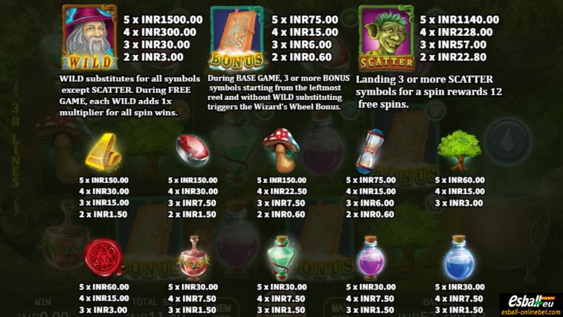 Wizardry Slot Paytable Wizardry Slot Paytable