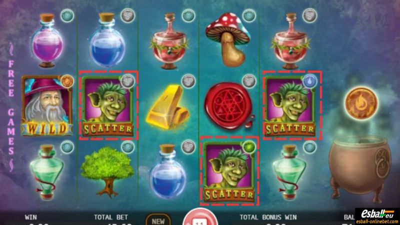 Wizardry Slot Scatter Wizardry Slot Scatter