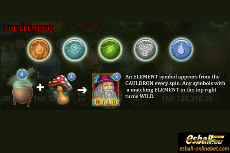 Wizardry Slot Game Element