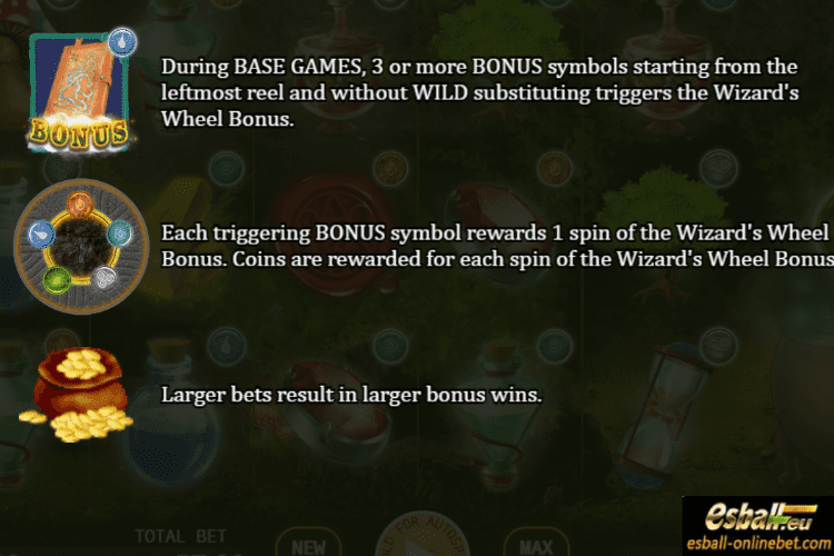 Wizardry Slot Game Bonus