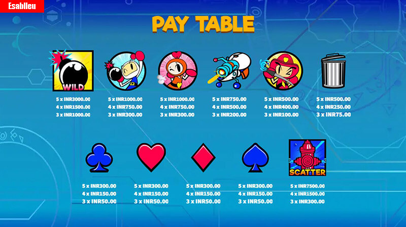 X-Bomber Slot Machine Pay Table