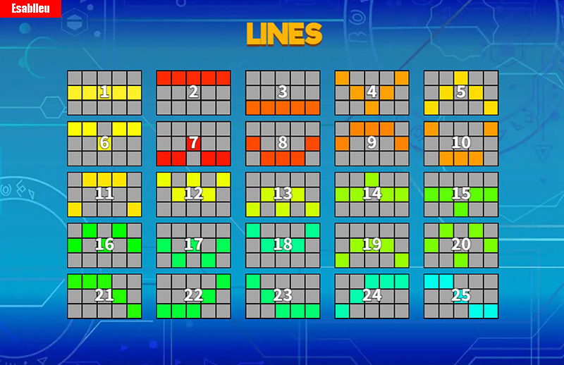 X-Bomber Slot Machine Line